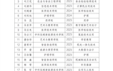 關(guān)于推薦獲得2024-2025學(xué)年國家獎學(xué)金學(xué)生名單的公示
