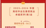 祝賀！我院學(xué)子榮獲2023-2024年度高校畢業(yè)生基層就業(yè)卓越獎學(xué)