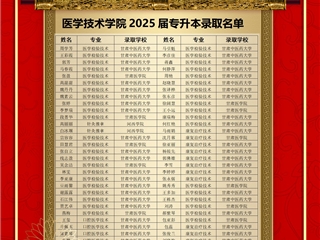 醫(yī)學(xué)技術(shù)學(xué)院2025屆畢業(yè)生在專升本考試中再創(chuàng)佳績